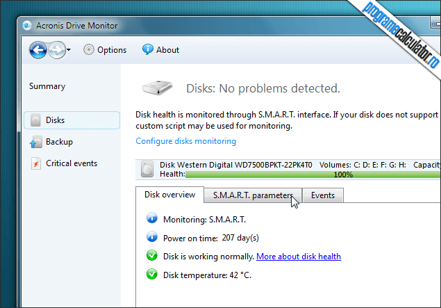 2-Acronis Drive Monitor-raport-detaliat